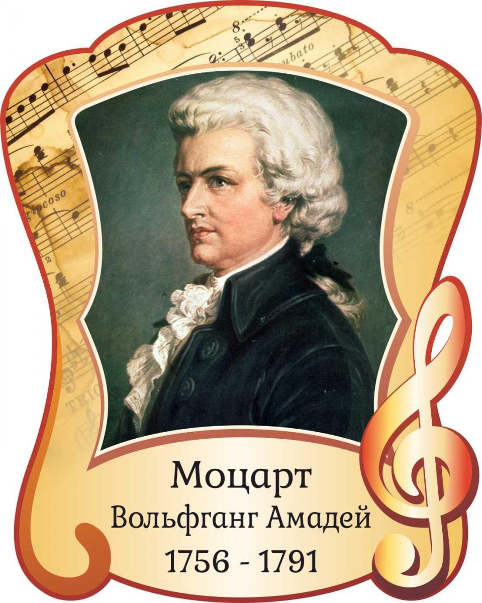 Детские композиторы. Портрет Моцарта композитора для детей. Моцарт портрет композитора. Портреты зарубежных композиторов. Композиторы для детей.